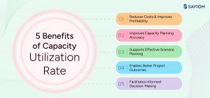 Hosting Optimization: 10 Efficient Strategies To Follow Ultahost Weblog